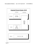 HEALTHCARE INCENTIVE APPARATUSES, METHODS AND SYSTEMS diagram and image