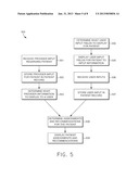 THIRD-PARTY SITE CONNECTIONS FOR ONLINE HEALTH CARE COMMUNICATION diagram and image