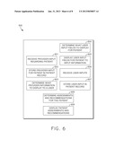 ONLINE PATIENT AND HEALTH CARE PROVIDER COMMUNICATION diagram and image