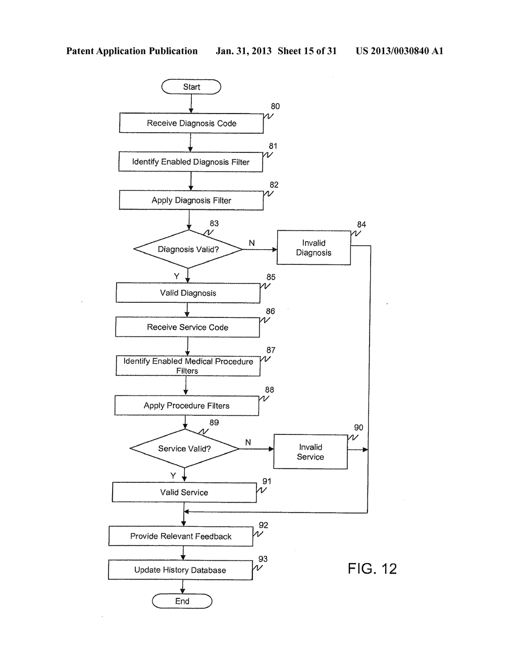 SYSTEM AND METHOD FOR INTELLIGENT MANAGEMENT OF MEDICAL CARE - diagram, schematic, and image 16