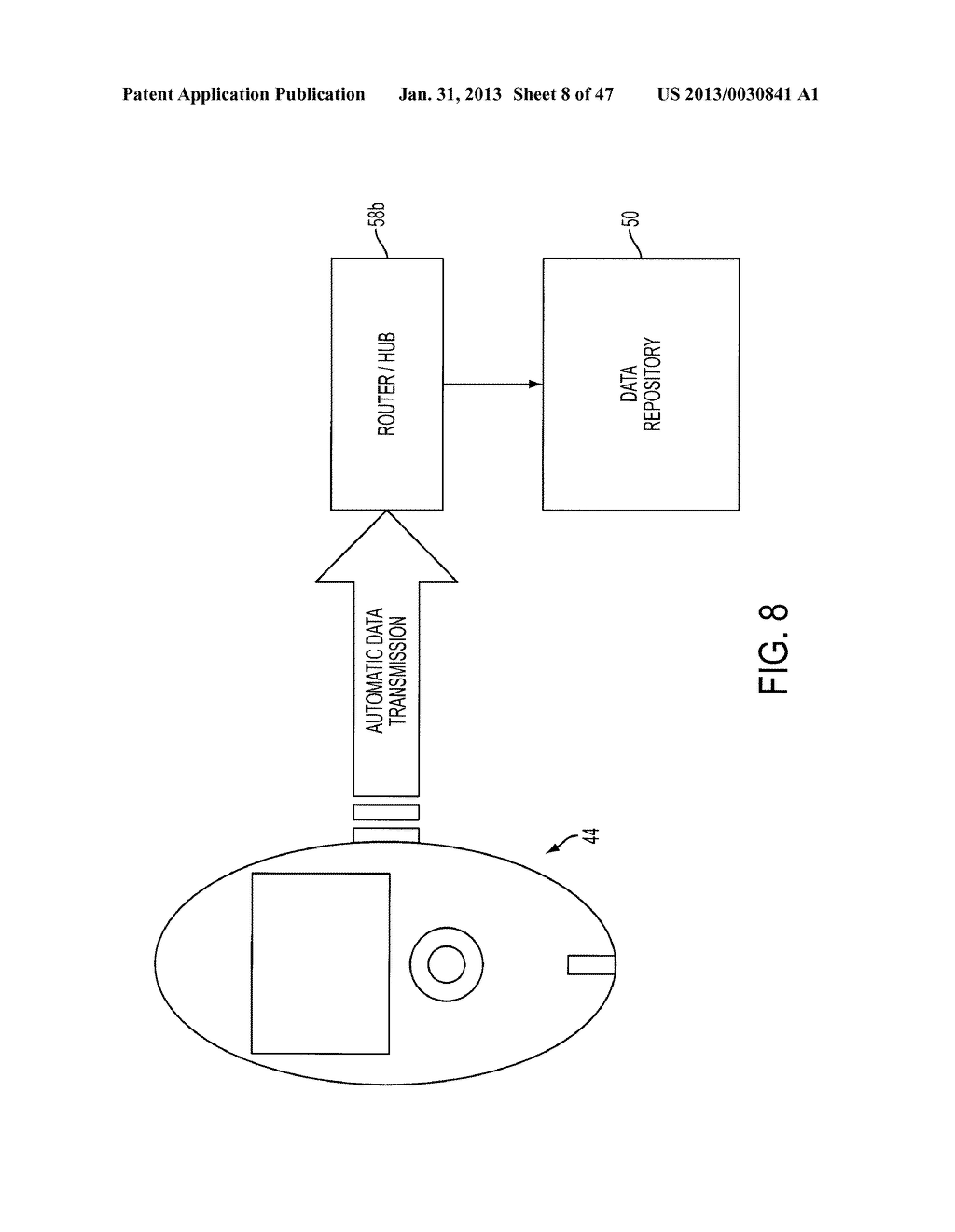 System and Methods for Improved Diabetes Data Management and Use Employing     Wireless Connectivity Between Patients and Healthcare Providers and     Repository of Diabetes Management Information - diagram, schematic, and image 09