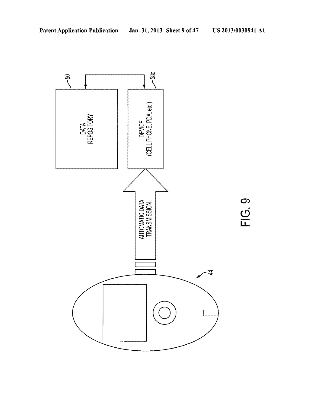 System and Methods for Improved Diabetes Data Management and Use Employing     Wireless Connectivity Between Patients and Healthcare Providers and     Repository of Diabetes Management Information - diagram, schematic, and image 10