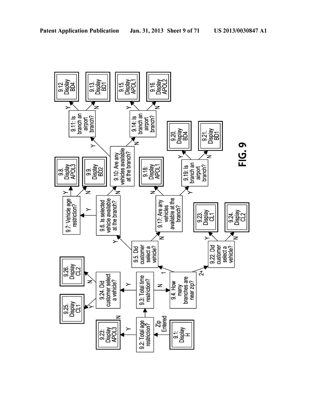 Method and Apparatus for Expedited Rental Vehicle Reservation Creation     Following a Previous Reservation - diagram, schematic, and image 10