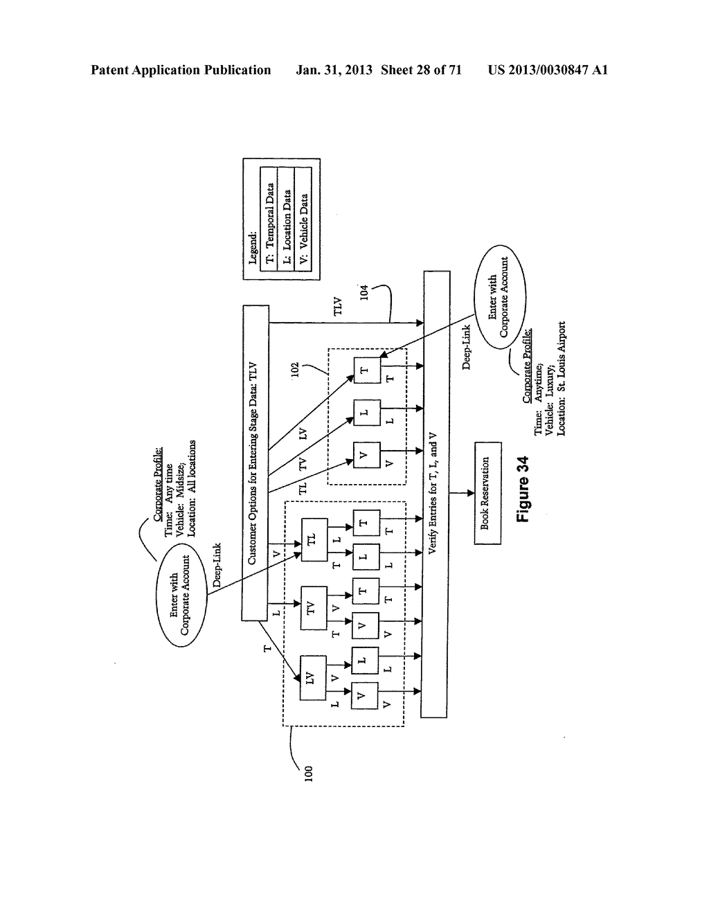 Method and Apparatus for Expedited Rental Vehicle Reservation Creation     Following a Previous Reservation - diagram, schematic, and image 29