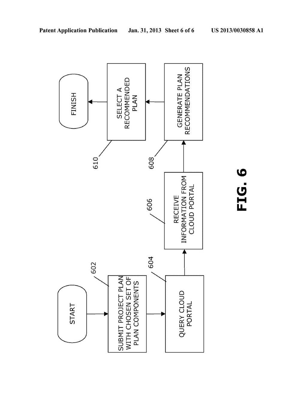 DYNAMICALLY FACILITATING PROJECT ASSEMBLY - diagram, schematic, and image 07