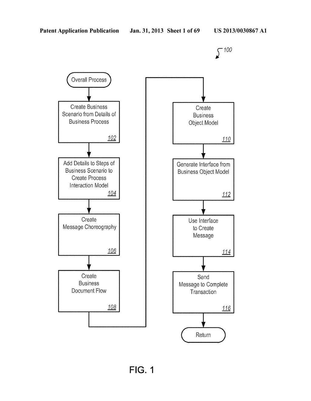 MANAGING CONSISTENT INTERFACES FOR CAMPAIGN RESPONSE OPTION, SALES TARGET     PLAN, SALES PRICE LIST AND SALES SPECIFICATION BUSINESS OBJECTS ACROSS     HETEROGENEOUS SYSTEMS - diagram, schematic, and image 02