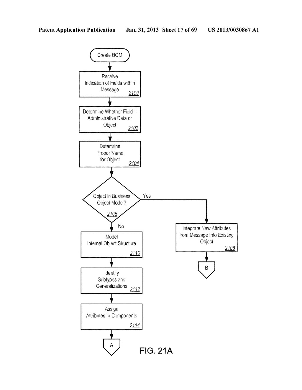 MANAGING CONSISTENT INTERFACES FOR CAMPAIGN RESPONSE OPTION, SALES TARGET     PLAN, SALES PRICE LIST AND SALES SPECIFICATION BUSINESS OBJECTS ACROSS     HETEROGENEOUS SYSTEMS - diagram, schematic, and image 18