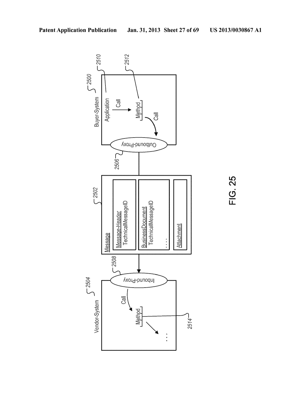 MANAGING CONSISTENT INTERFACES FOR CAMPAIGN RESPONSE OPTION, SALES TARGET     PLAN, SALES PRICE LIST AND SALES SPECIFICATION BUSINESS OBJECTS ACROSS     HETEROGENEOUS SYSTEMS - diagram, schematic, and image 28