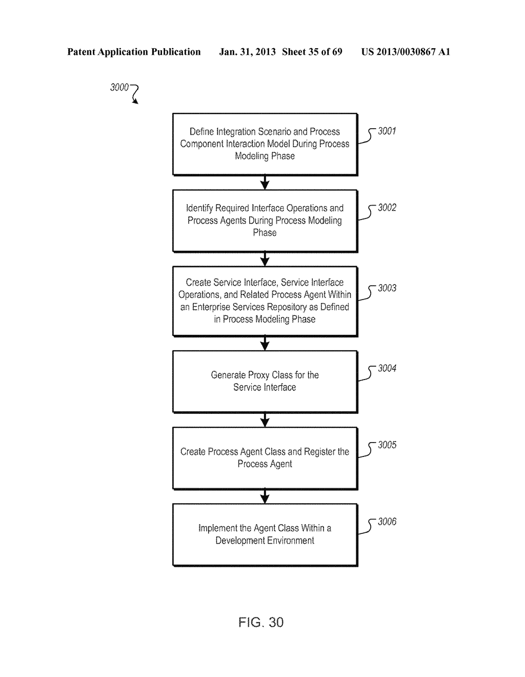 MANAGING CONSISTENT INTERFACES FOR CAMPAIGN RESPONSE OPTION, SALES TARGET     PLAN, SALES PRICE LIST AND SALES SPECIFICATION BUSINESS OBJECTS ACROSS     HETEROGENEOUS SYSTEMS - diagram, schematic, and image 36