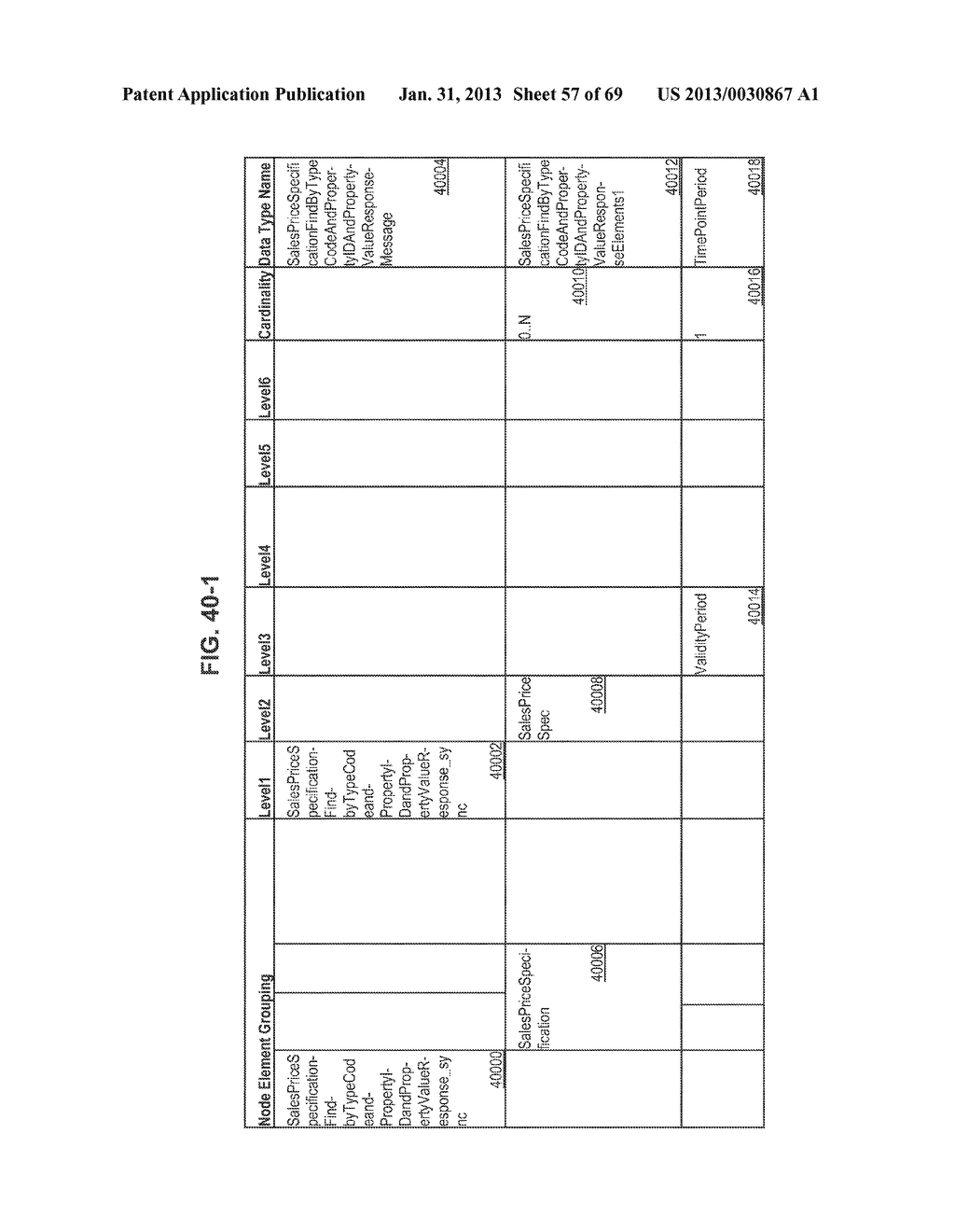 MANAGING CONSISTENT INTERFACES FOR CAMPAIGN RESPONSE OPTION, SALES TARGET     PLAN, SALES PRICE LIST AND SALES SPECIFICATION BUSINESS OBJECTS ACROSS     HETEROGENEOUS SYSTEMS - diagram, schematic, and image 58