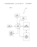 SYSTEMS AND METHODS FOR GENERATING AND USING A DIGITAL PASS diagram and image