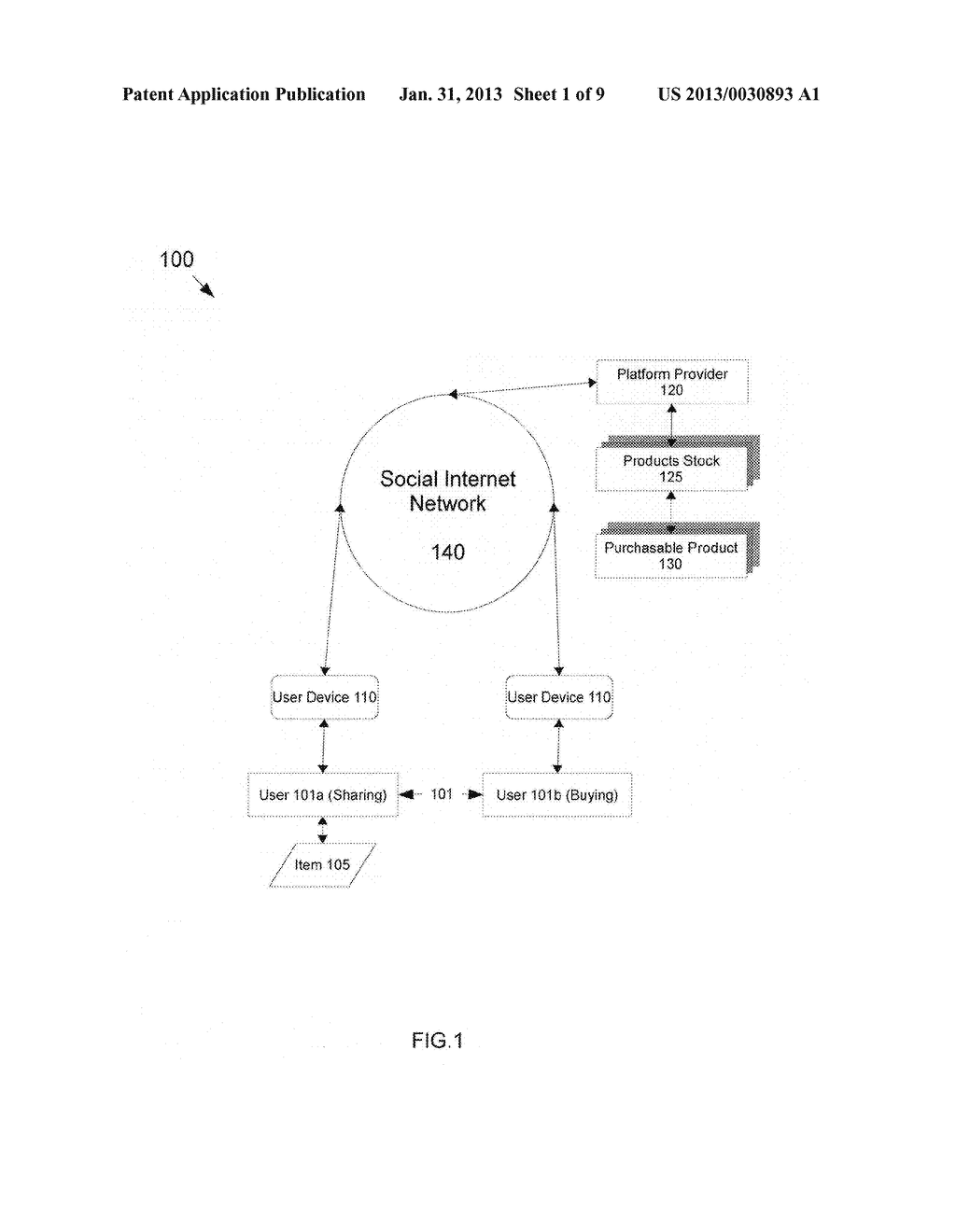 ONLINE SYSTEM FOR SHARING INFORMATION ABOUT ITEMS, PURCHASING PRODUCTS AND     REWARDING PARTICIPANTS - diagram, schematic, and image 02