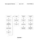 SYSTEM FOR CUSTOMER REFERRAL PROGRAM diagram and image