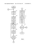 Deriving Ads Ranking of Local Advertisers based on Distance and Aggregate     User Activities diagram and image