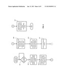 Deriving Ads Ranking of Local Advertisers based on Distance and Aggregate     User Activities diagram and image