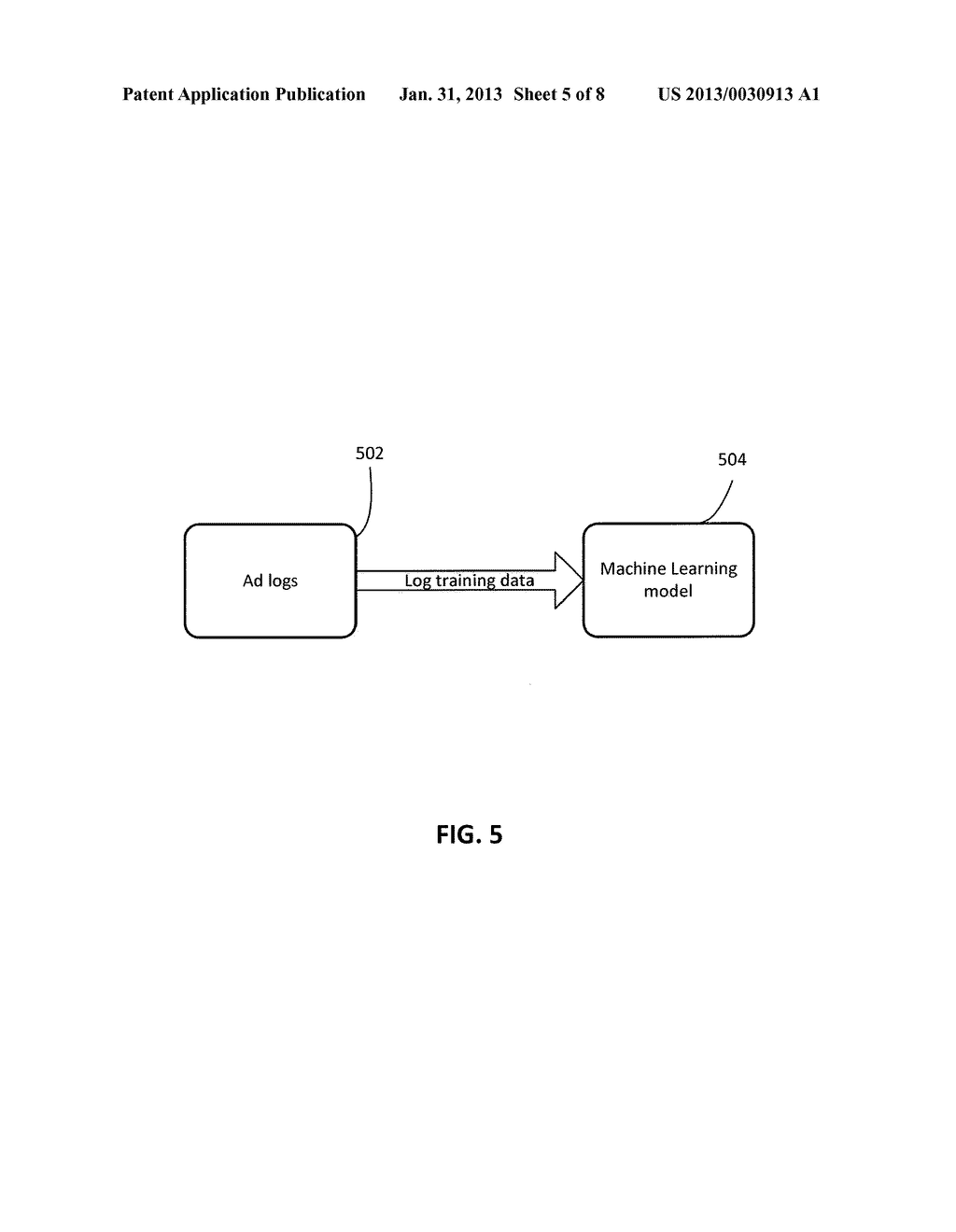 Deriving Ads Ranking of Local Advertisers based on Distance and Aggregate     User Activities - diagram, schematic, and image 06