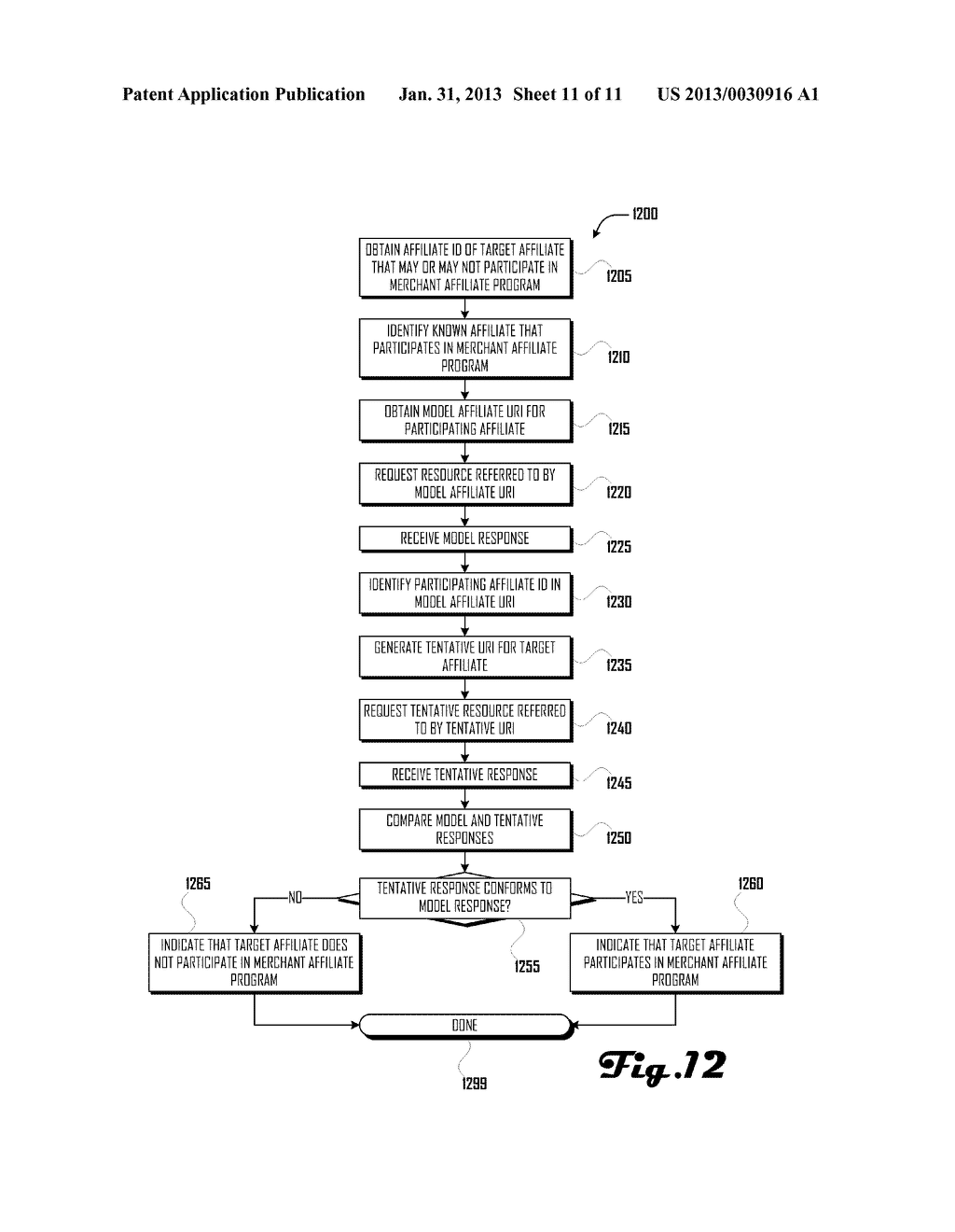 AFFILIATE INVESTIGATION SYSTEM AND METHOD - diagram, schematic, and image 12