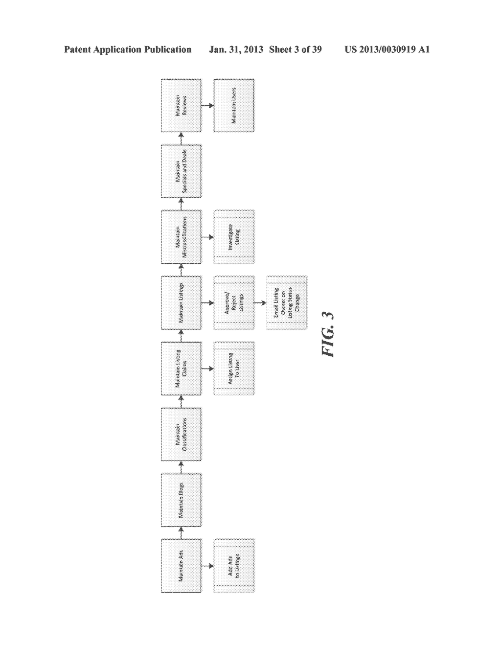 Targeting Listings Based on User-Supplied Profile and Interest Data - diagram, schematic, and image 04