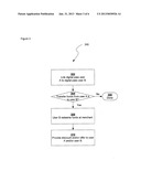 SYSTEMS AND METHODS FOR GENERATING AND USING A DIGITAL PASS diagram and image