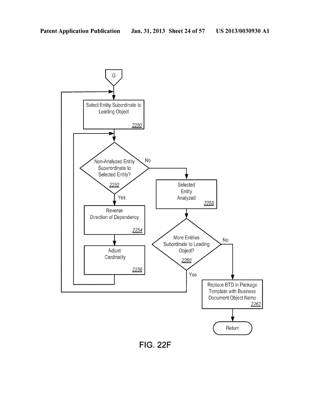 MANAGING CONSISTENT INTERFACES FOR A POINT OF SALE TRANSACTION BUSINESS     OBJECT ACROSS HETEROGENEOUS SYSTEMS - diagram, schematic, and image 25