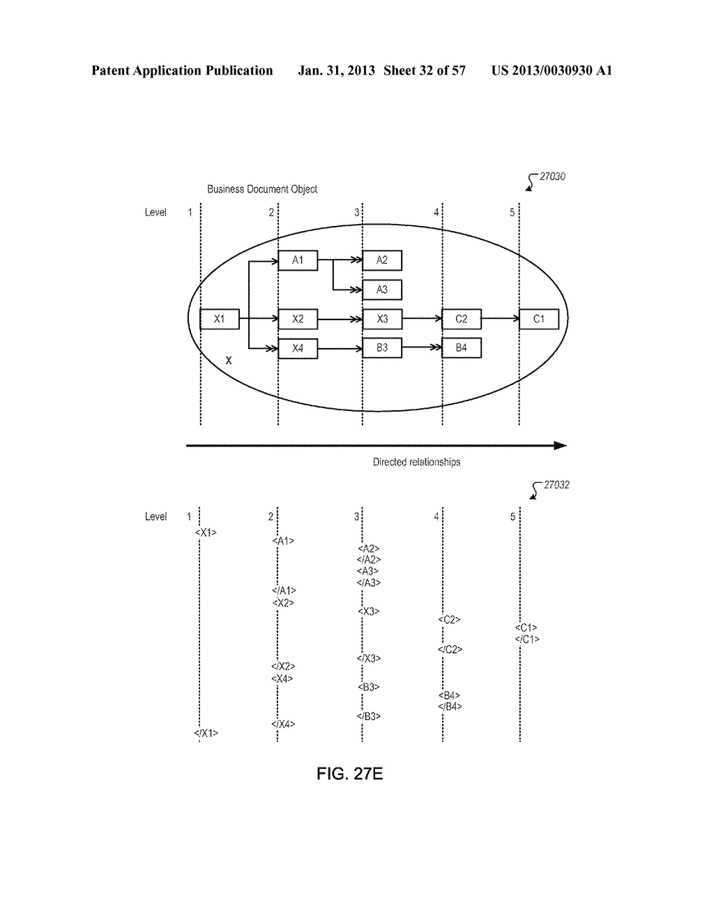 MANAGING CONSISTENT INTERFACES FOR A POINT OF SALE TRANSACTION BUSINESS     OBJECT ACROSS HETEROGENEOUS SYSTEMS - diagram, schematic, and image 33