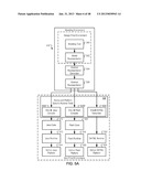 MANAGING CONSISTENT INTERFACES FOR A CUSTOMER REQUIREMENT BUSINESS OBJECT     ACROSS HETEROGENEOUS SYSTEMS diagram and image