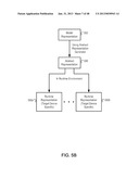 MANAGING CONSISTENT INTERFACES FOR A CUSTOMER REQUIREMENT BUSINESS OBJECT     ACROSS HETEROGENEOUS SYSTEMS diagram and image