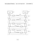 MANAGING CONSISTENT INTERFACES FOR A CUSTOMER REQUIREMENT BUSINESS OBJECT     ACROSS HETEROGENEOUS SYSTEMS diagram and image