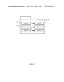 MANAGING CONSISTENT INTERFACES FOR A CUSTOMER REQUIREMENT BUSINESS OBJECT     ACROSS HETEROGENEOUS SYSTEMS diagram and image