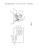 MANAGING CONSISTENT INTERFACES FOR A CUSTOMER REQUIREMENT BUSINESS OBJECT     ACROSS HETEROGENEOUS SYSTEMS diagram and image