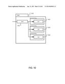 MANAGING CONSISTENT INTERFACES FOR A CUSTOMER REQUIREMENT BUSINESS OBJECT     ACROSS HETEROGENEOUS SYSTEMS diagram and image