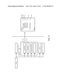 MANAGING CONSISTENT INTERFACES FOR A CUSTOMER REQUIREMENT BUSINESS OBJECT     ACROSS HETEROGENEOUS SYSTEMS diagram and image