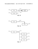 MANAGING CONSISTENT INTERFACES FOR A CUSTOMER REQUIREMENT BUSINESS OBJECT     ACROSS HETEROGENEOUS SYSTEMS diagram and image