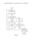 MANAGING CONSISTENT INTERFACES FOR A CUSTOMER REQUIREMENT BUSINESS OBJECT     ACROSS HETEROGENEOUS SYSTEMS diagram and image