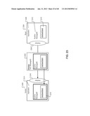 MANAGING CONSISTENT INTERFACES FOR A CUSTOMER REQUIREMENT BUSINESS OBJECT     ACROSS HETEROGENEOUS SYSTEMS diagram and image