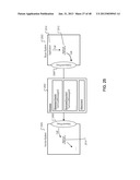 MANAGING CONSISTENT INTERFACES FOR A CUSTOMER REQUIREMENT BUSINESS OBJECT     ACROSS HETEROGENEOUS SYSTEMS diagram and image