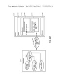 MANAGING CONSISTENT INTERFACES FOR A CUSTOMER REQUIREMENT BUSINESS OBJECT     ACROSS HETEROGENEOUS SYSTEMS diagram and image