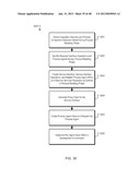 MANAGING CONSISTENT INTERFACES FOR A CUSTOMER REQUIREMENT BUSINESS OBJECT     ACROSS HETEROGENEOUS SYSTEMS diagram and image