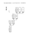 MANAGING CONSISTENT INTERFACES FOR A CUSTOMER REQUIREMENT BUSINESS OBJECT     ACROSS HETEROGENEOUS SYSTEMS diagram and image