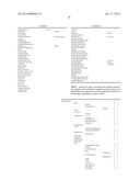 MANAGING CONSISTENT INTERFACES FOR A CUSTOMER REQUIREMENT BUSINESS OBJECT     ACROSS HETEROGENEOUS SYSTEMS diagram and image