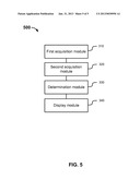 PROVIDING SOCIAL PRODUCT RECOMMENDATIONS diagram and image