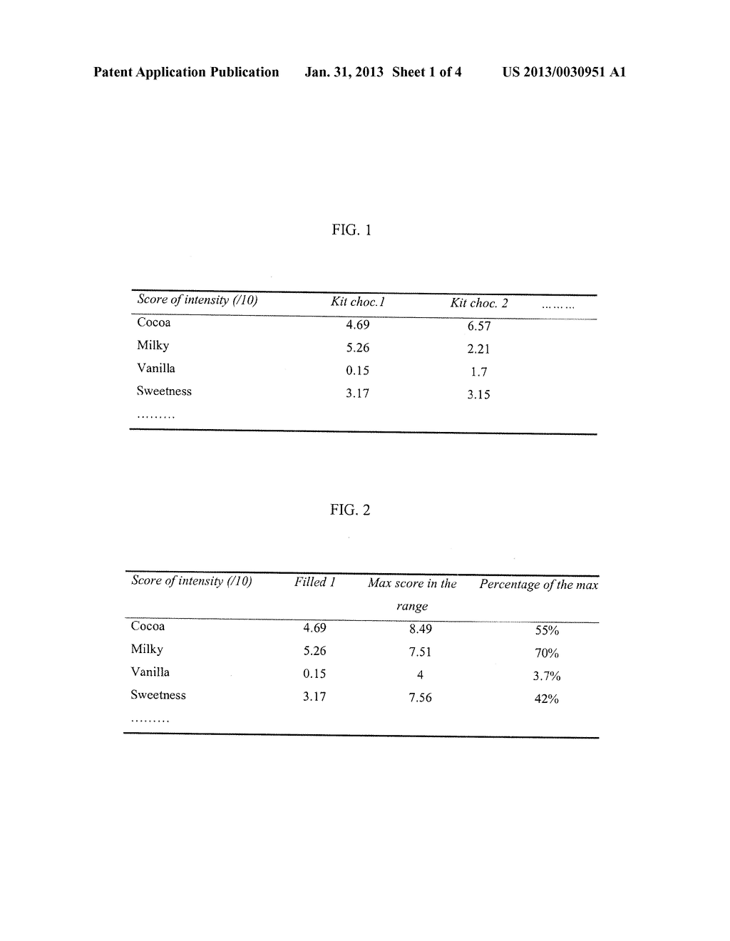 SYSTEM AND METHOD FOR TAILORING FOOD OR BEVERAGE PRODUCTS TO CONSUMER     REQUIREMENTS - diagram, schematic, and image 02