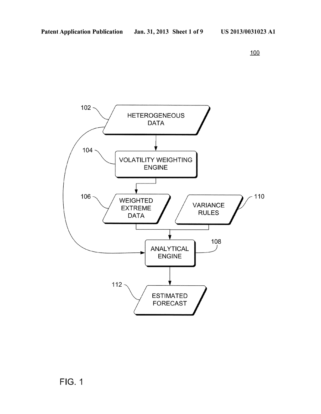 GENERATING UPDATED DATA FROM INTERRELATED HETEROGENEOUS DATA - diagram, schematic, and image 02