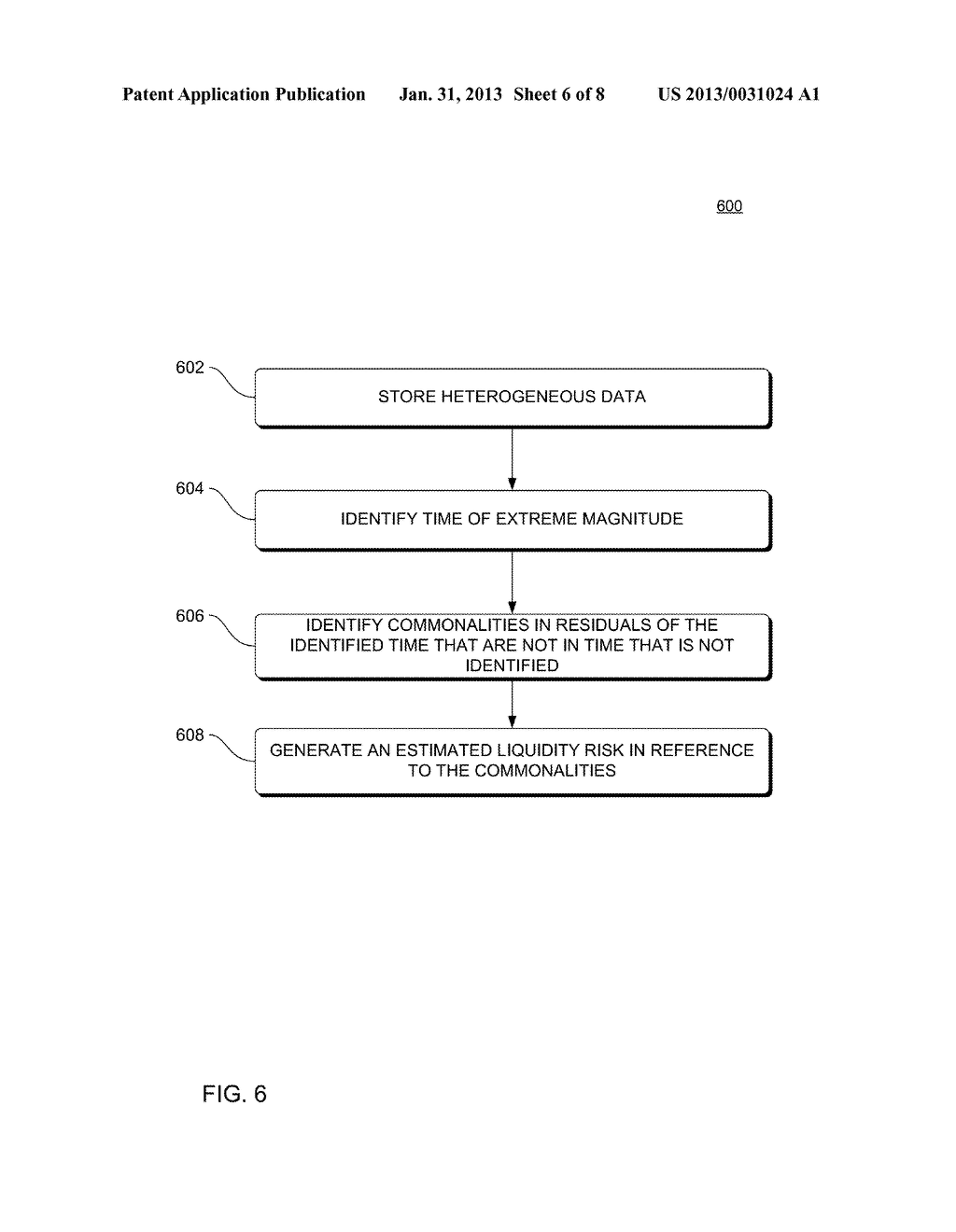 GENERATING A MEASURE OF INTRANSMISSIBILITY HAZARD FROM EXTREME     HETEROGENEOUS DATA - diagram, schematic, and image 07