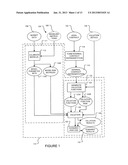 SYSTEMS AND METHODS FOR VALUATING FINANCIAL CONTRACTS AND ASSESSING     ASSOCIATED RISK diagram and image