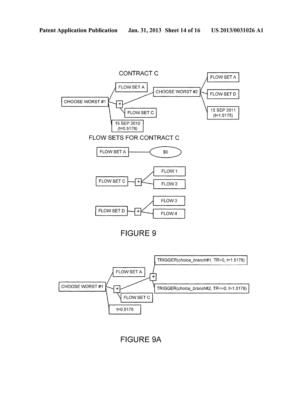 METHODS AND SYSTEMS FOR VALUATING FINANCIAL CONTRACTS INVOLVING EARLY     EXERCISE - diagram, schematic, and image 15