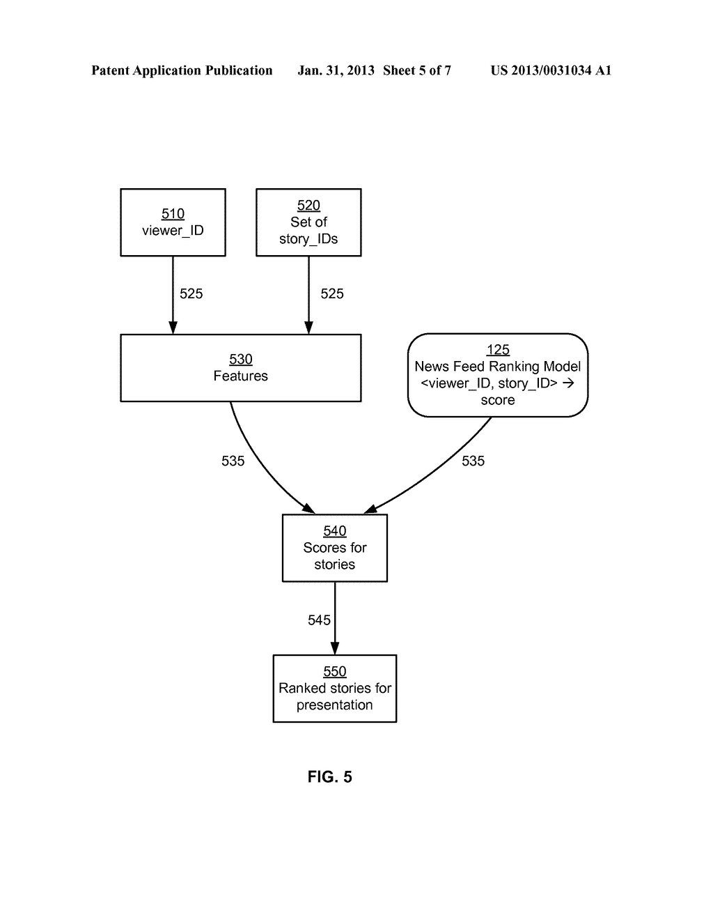 ADAPTIVE RANKING OF NEWS FEED IN SOCIAL NETWORKING SYSTEMS - diagram, schematic, and image 06