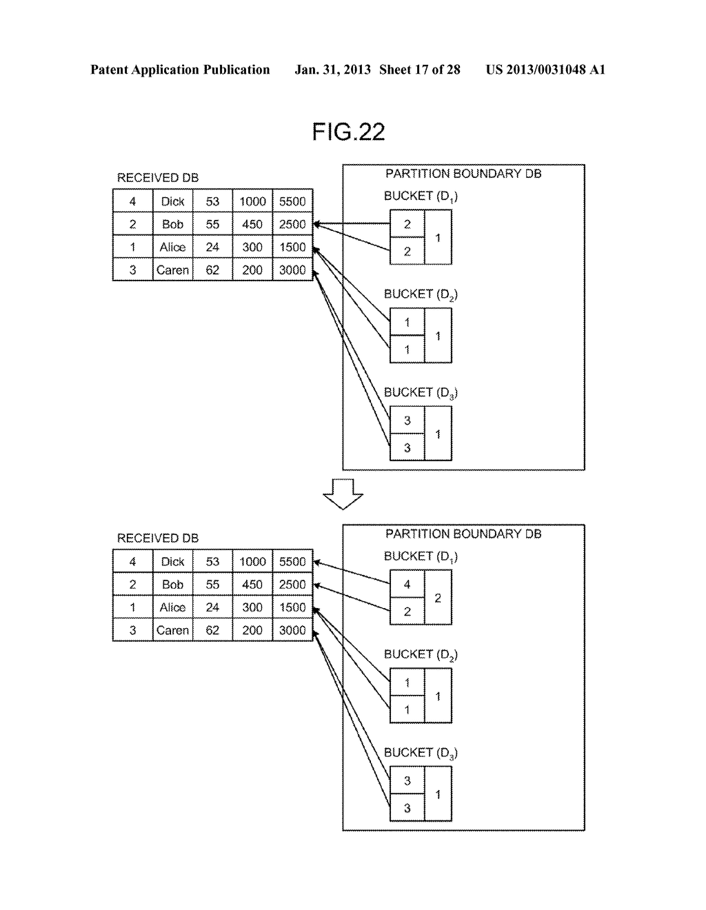 DATA PARTITIONING APPARATUS AND DATA PARTITIONING METHOD - diagram, schematic, and image 18
