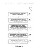 SYSTEM, METHOD AND COMPUTER PROGRAM PRODUCT FOR DISTRIBUTED EXECUTION OF     RELATED REPORTS diagram and image