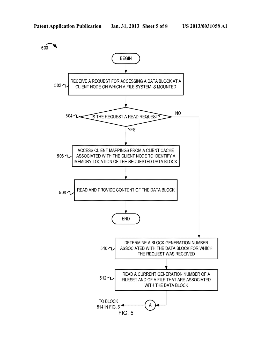 MANAGING DATA ACCESS REQUESTS AFTER PERSISTENT SNAPSHOTS - diagram, schematic, and image 06